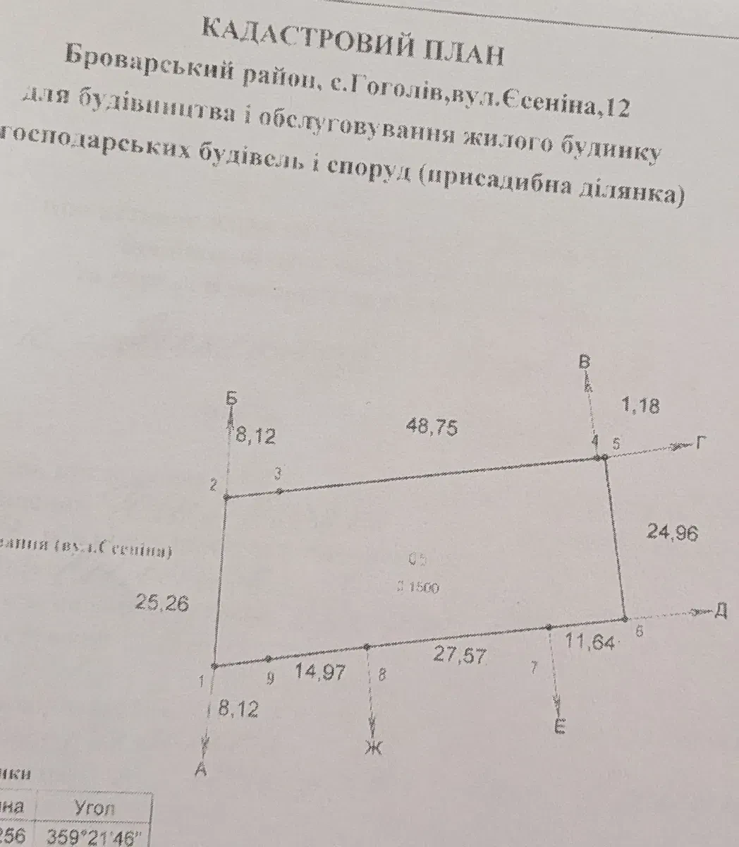 Ділянка 15 соток, Гоголів: під забудову, дорога за 100 м - фото 1