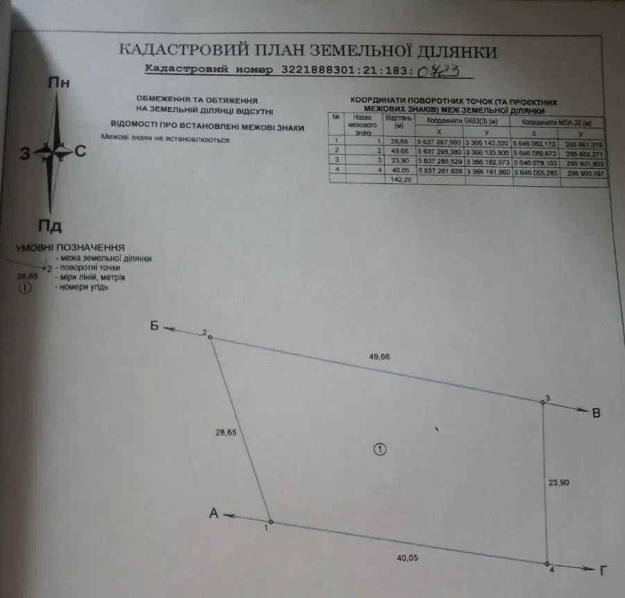 Участок 14.5 соток, Сухолучье: под застройку, пляж 350 м