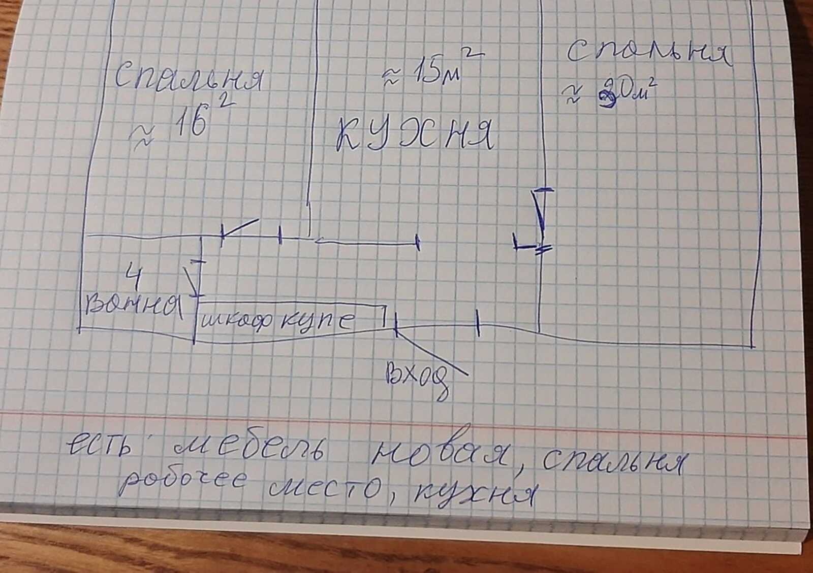 2-кімнатна квартира, Північний: єОселя, єВідновлення - фото 3