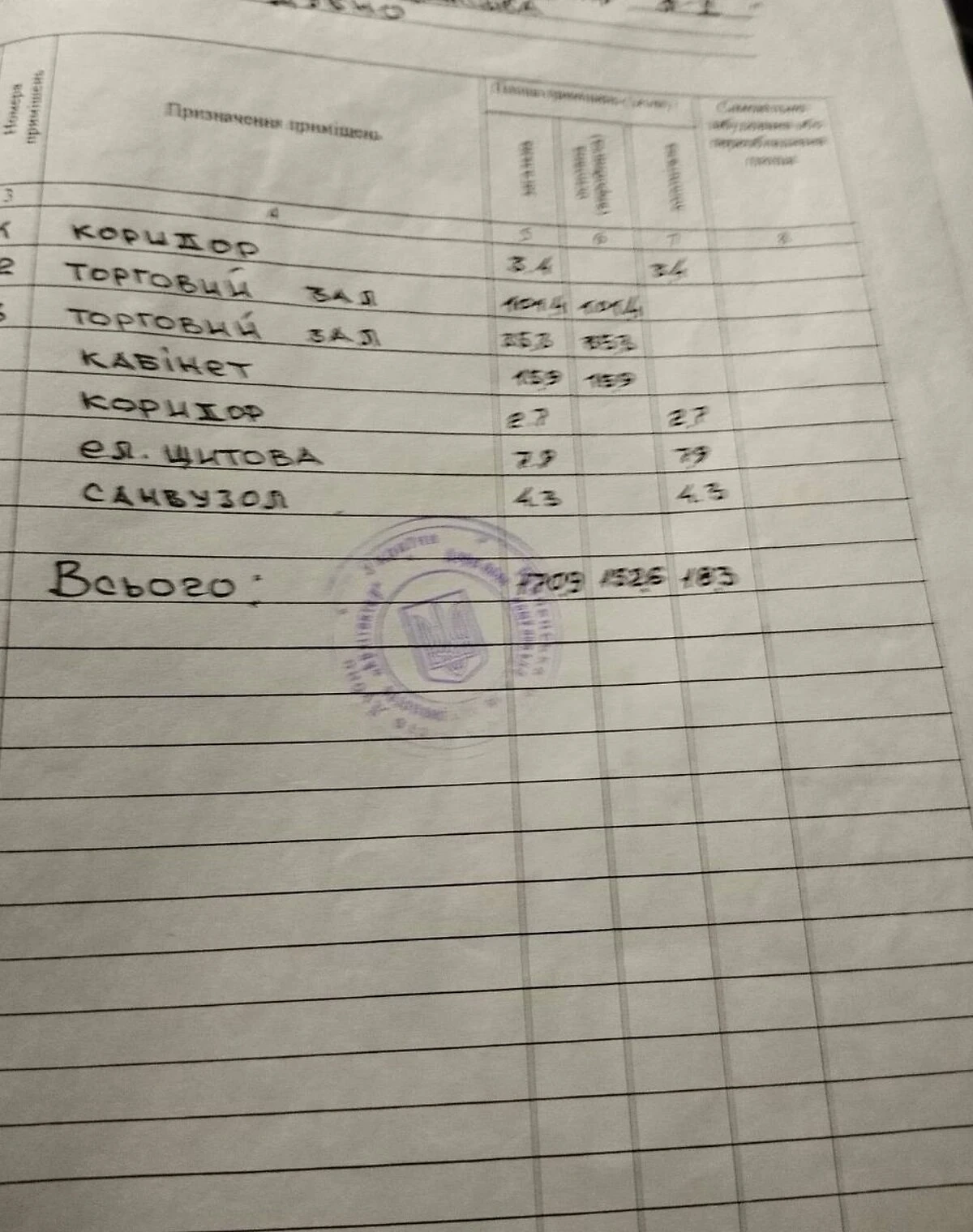 Комерційне приміщення, Дубно: фасадне, протипожежна система - фото 2