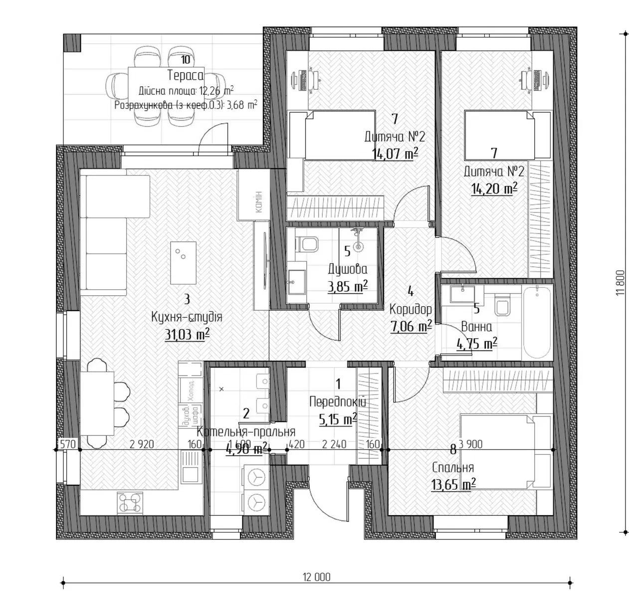 Американка у ЖК Райськи сад: газ, свердловина, септик, фото 5