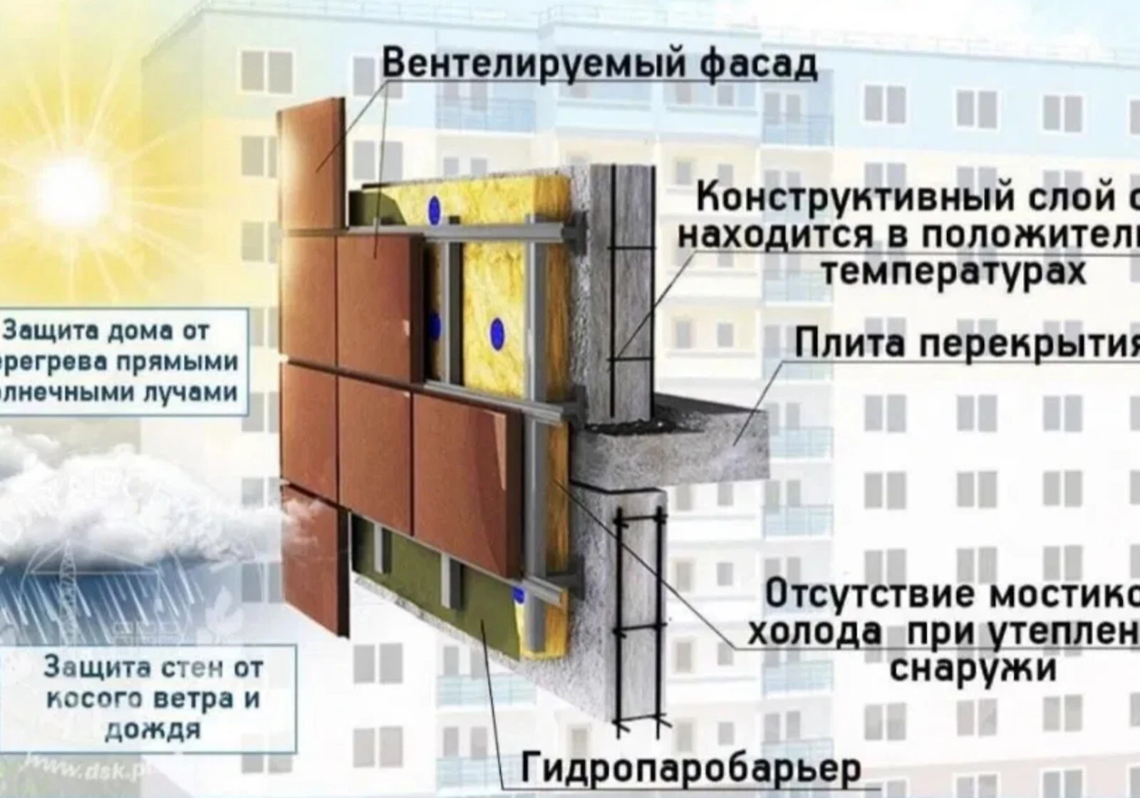2-комнатная квартира, Россошенцы: новостройка, возможна переуступка - фото 4