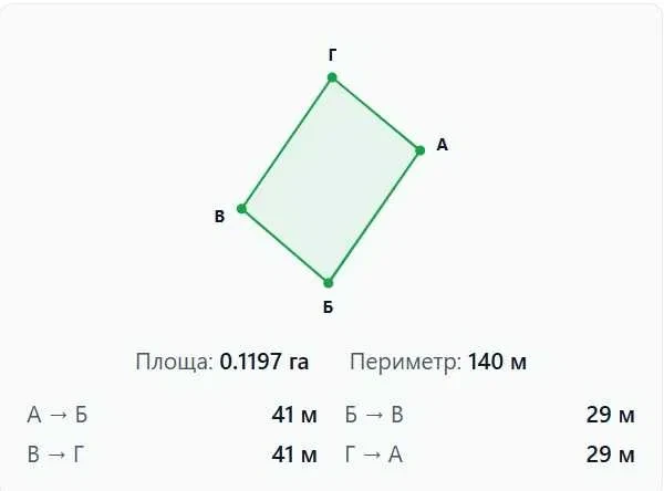 Ділянка 27 соток, Бабинці: фасад 29 м, дві суміжні ділянки - фото 3