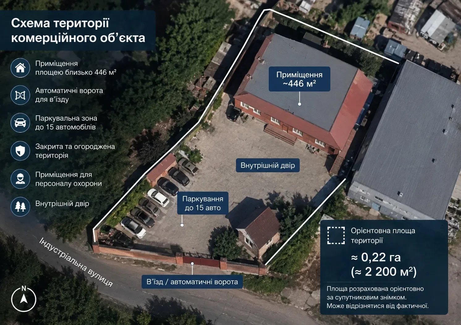 Приміщення, Умань: резервне живлення, сауна, паркінг на 15 авто, фото 1