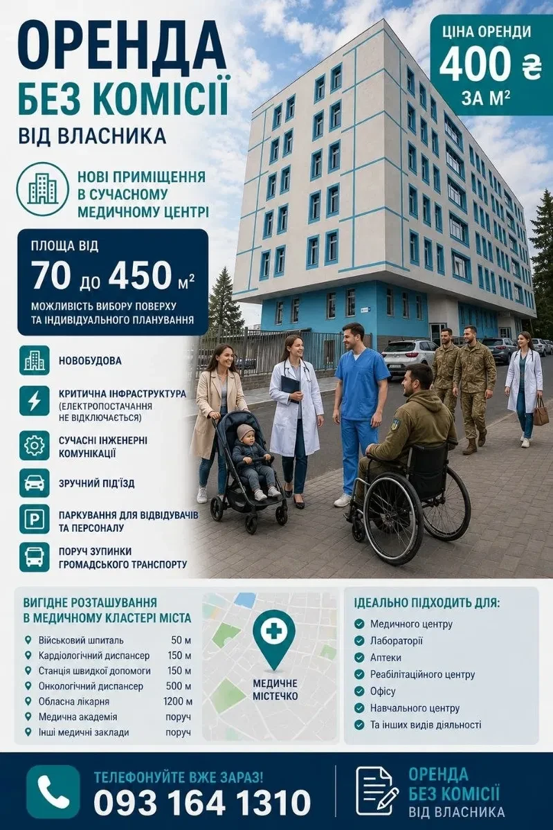 Приміщення, Полтава: фасадне, світло без відключень, паркування