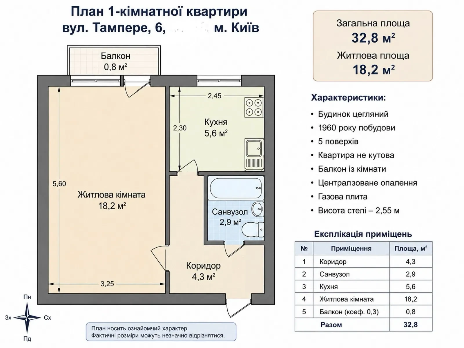 1-кімнатна квартира, Дніпровський: готова до ремонту, балкон
