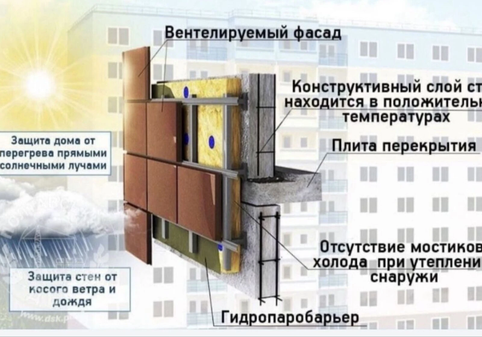 2-кімнатна квартира на вулиці Параджанова: новобудова, без оздоблення, фото 3