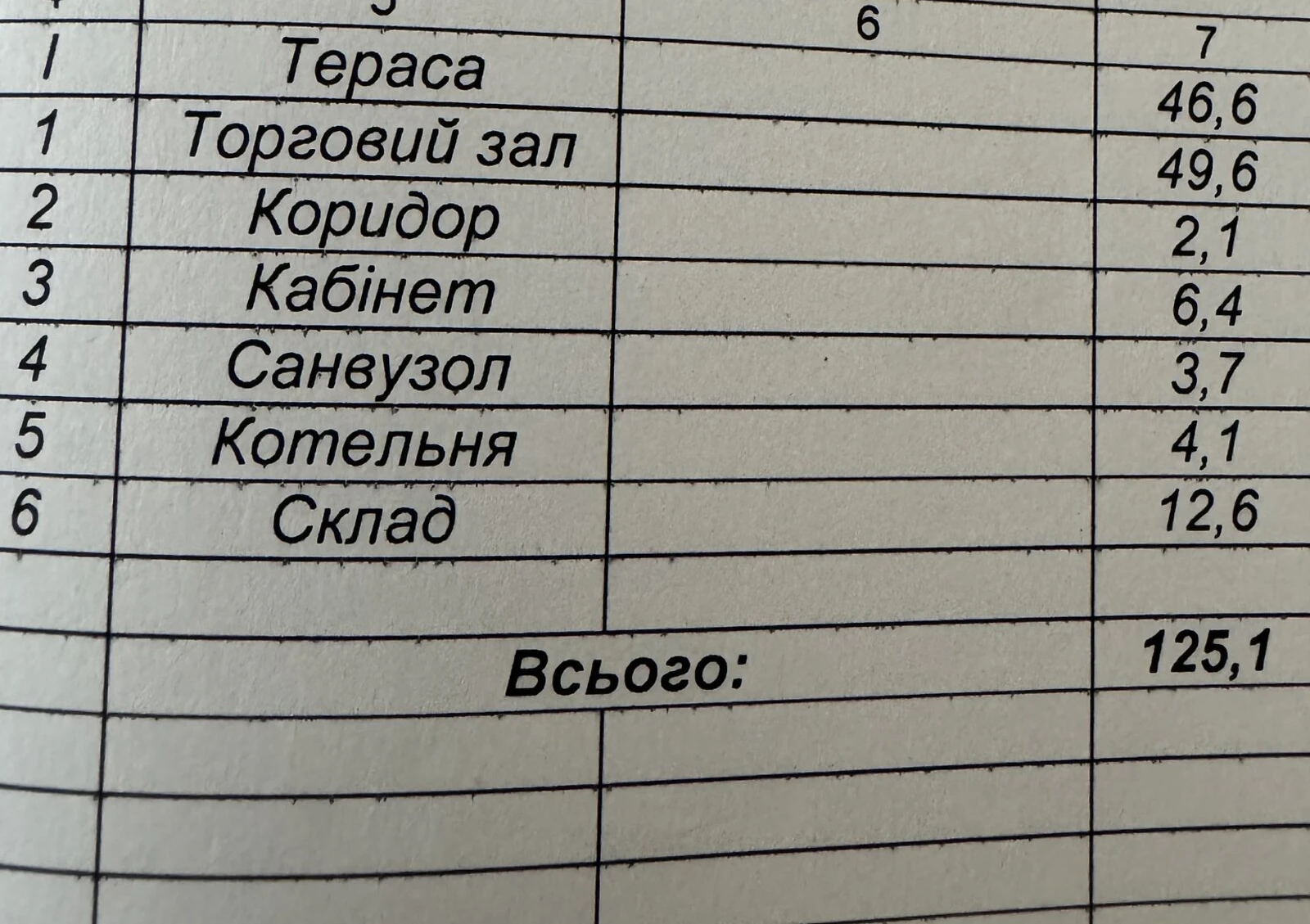 Помещение, Хмельник: под аптеку, торг возможен, фото 5