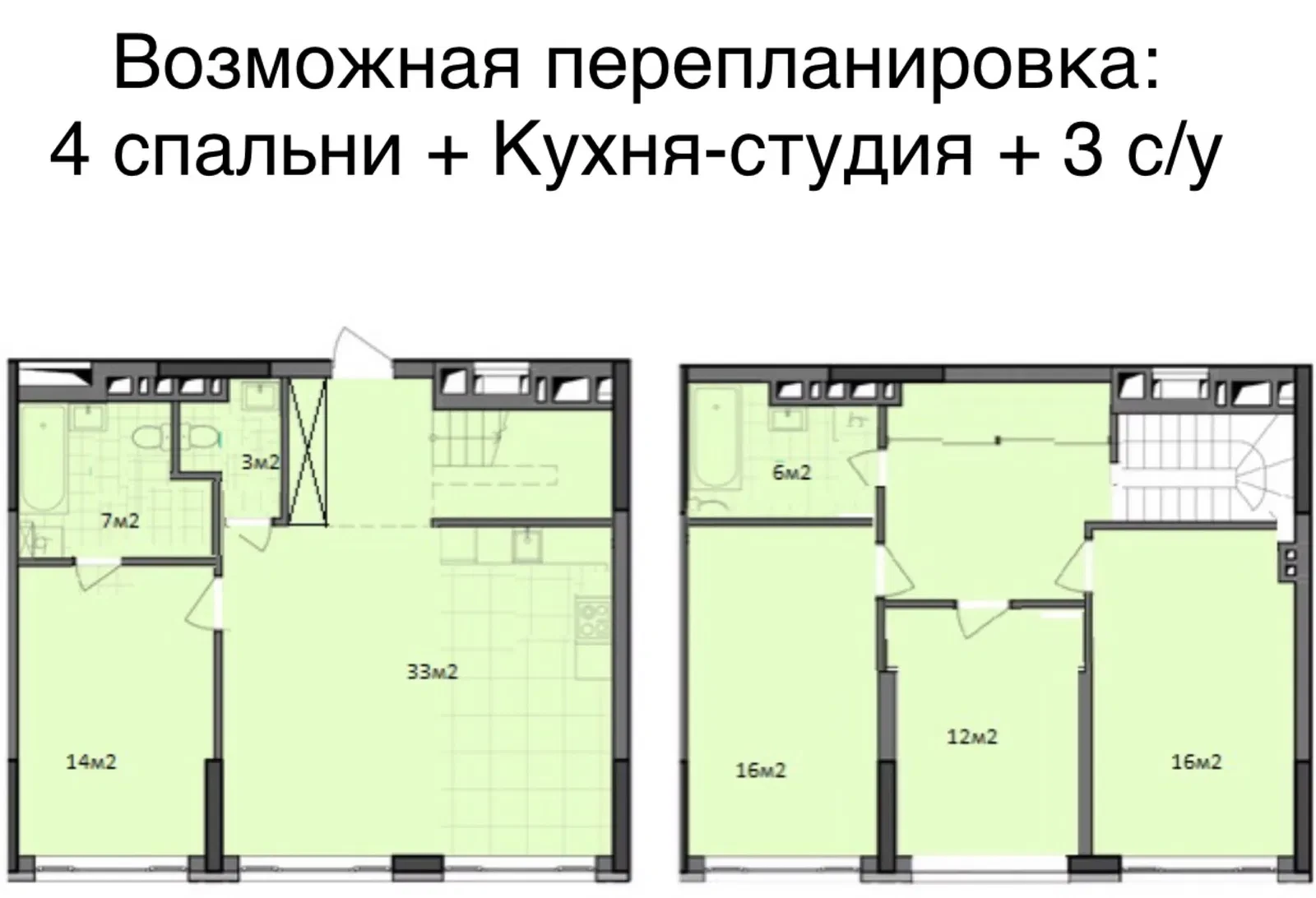 4-комнатная квартира в ЖК Диброва парк: вид на парк, 2 уровня, фото 5