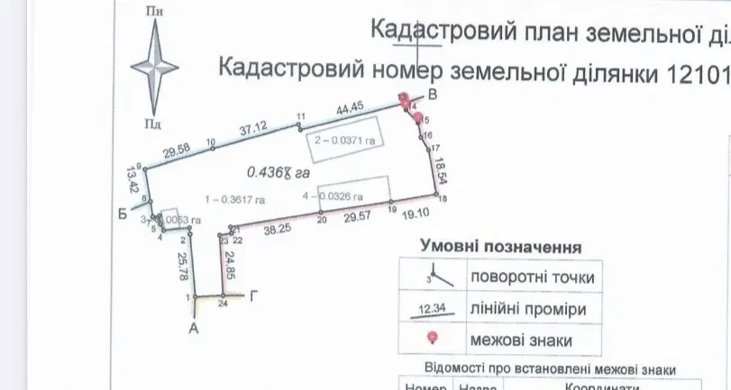 База, Індустріальний: два ангари, окремий виїзд, фото 4