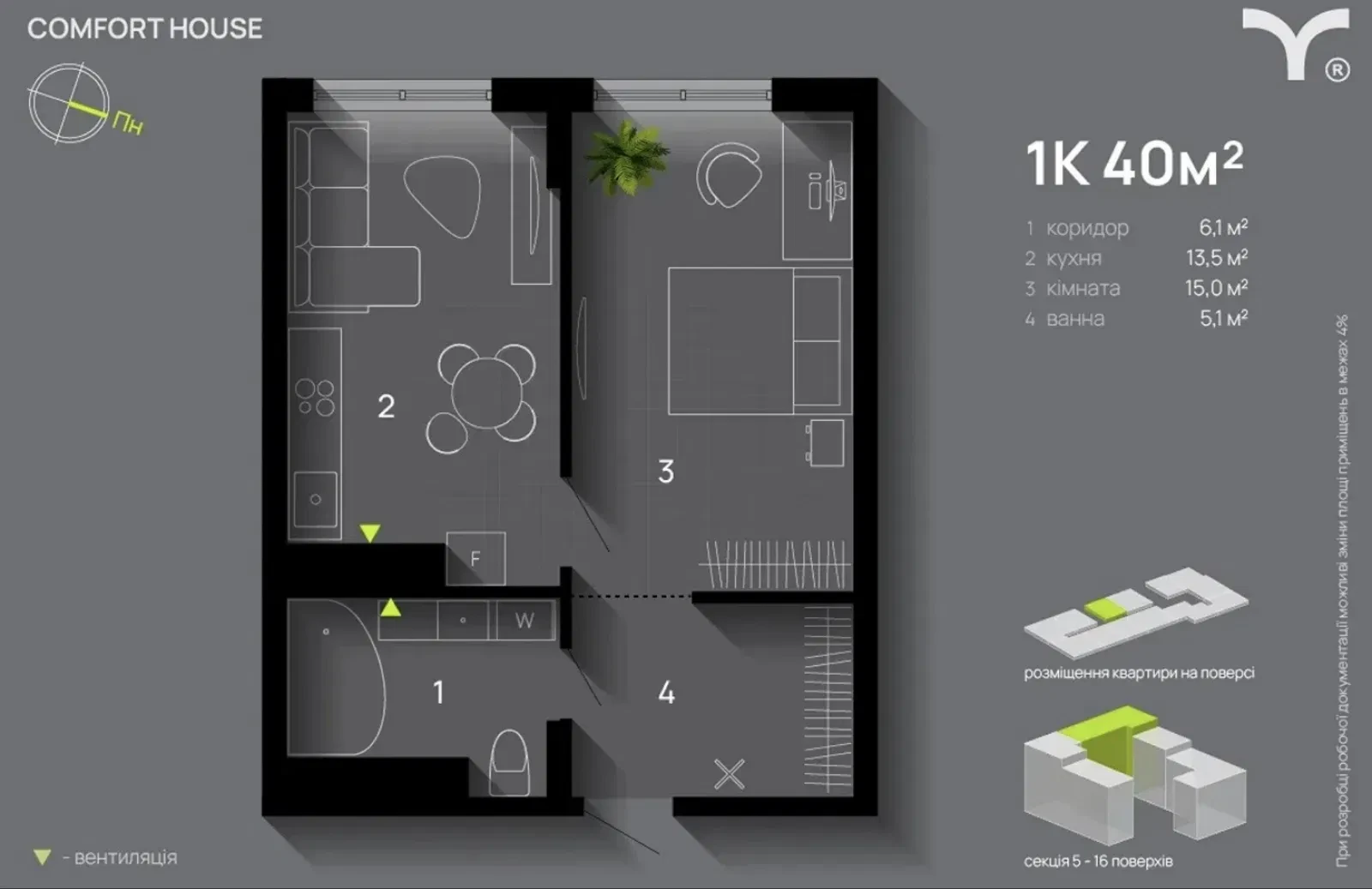1-кімнатна квартира у ЖК Comfort House: вид на річку, 10 хв до центру, фото 1