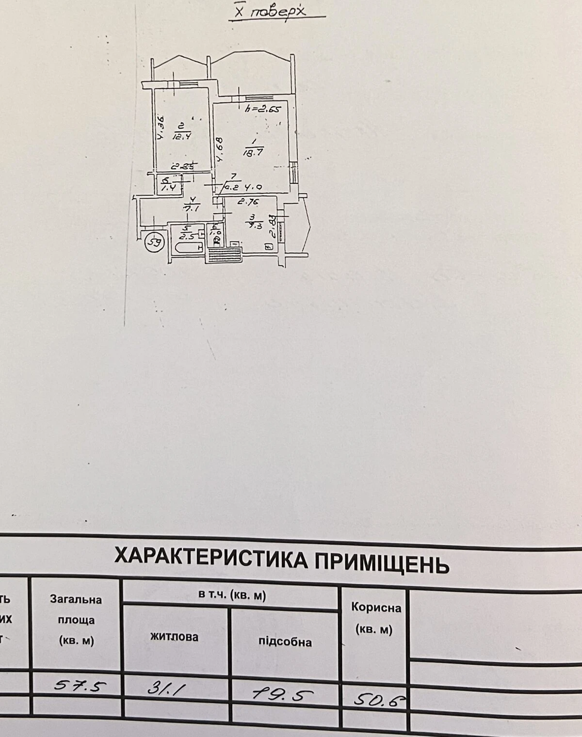 2-кімнатна квартира, Київський: дизайнерський ремонт, закріплене паркомісце, фото 5