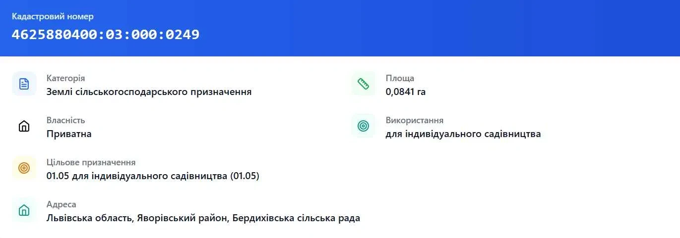 Ділянка 8,41 соток, Когути: біля лісу, 5 хв до Новояворівська, фото 4