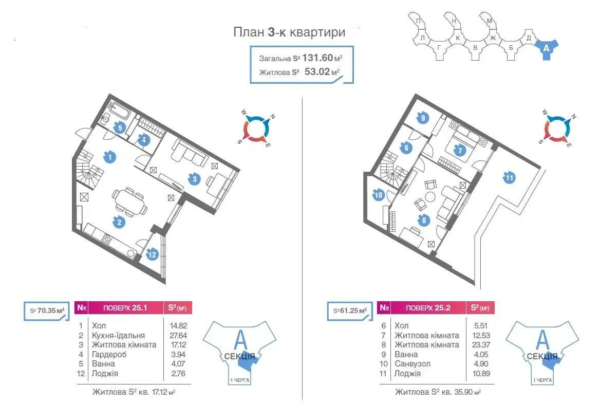 3-кімнатна квартира у ЖК Family and Friends: дворівнева, лоджія 11 м² - фото 2