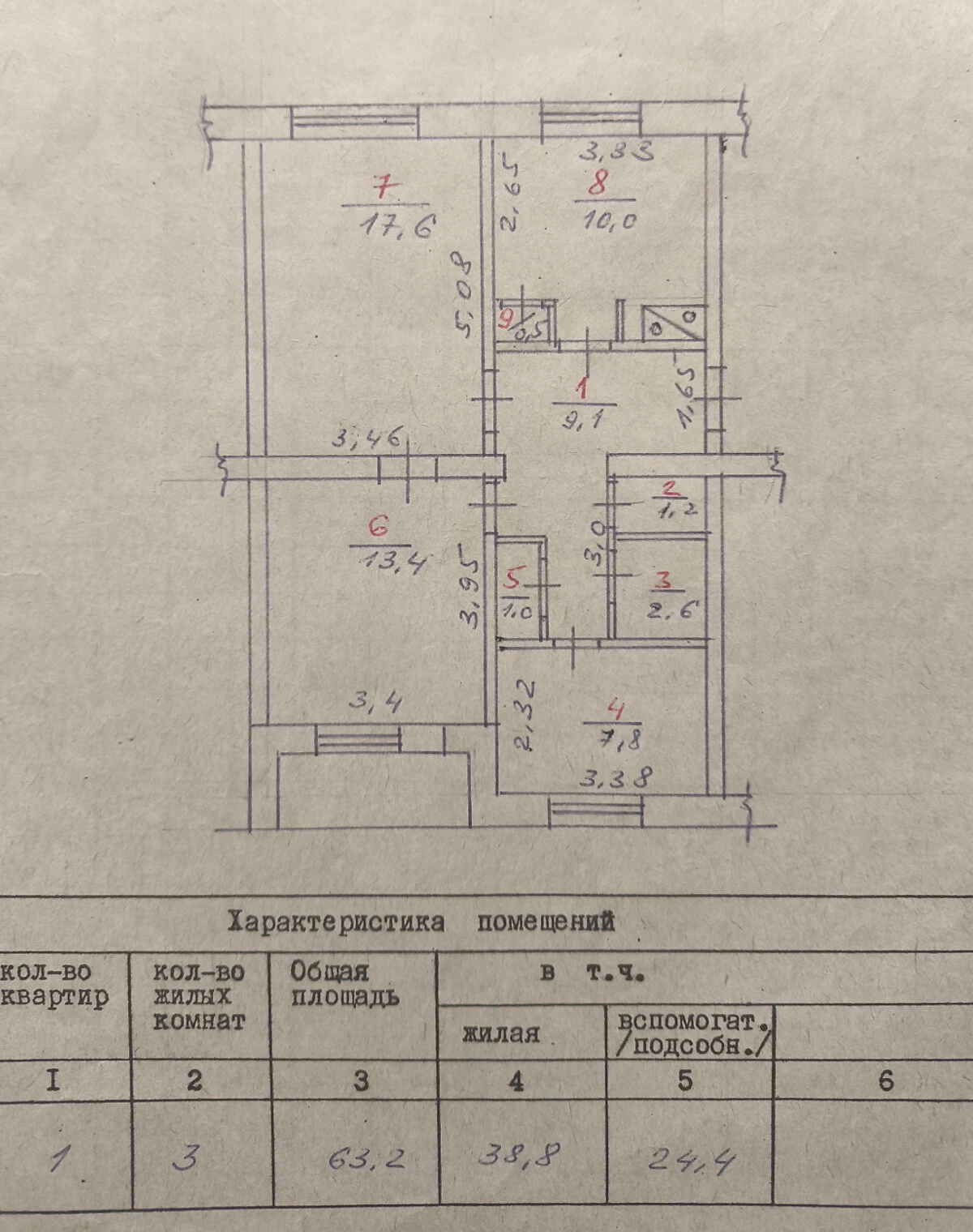 3-комнатная квартира, Добровеличковка: укрытие, торг возможен