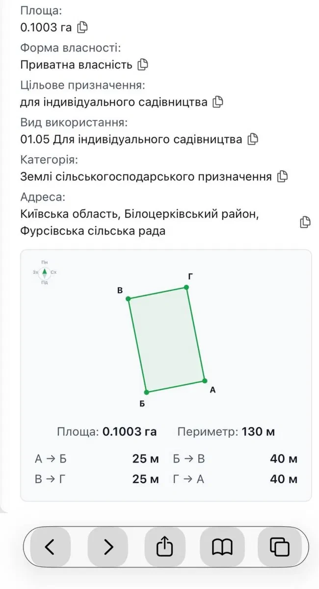 Ділянка 10 соток, Фурси: для садівництва, без комунікацій - фото 3
