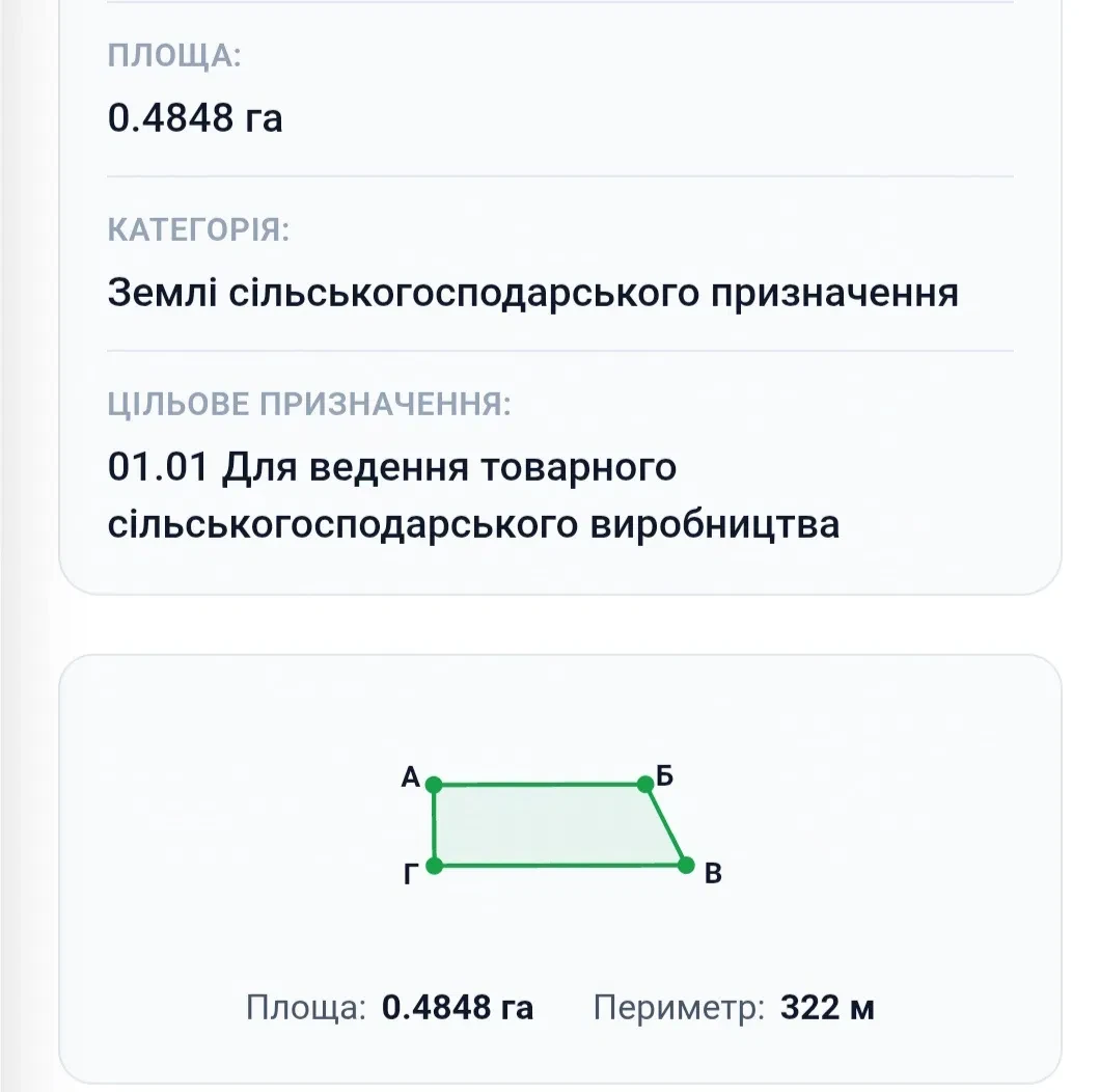 Ділянка 21 соток, Бірки: електрика, 800 м до кільцевої дороги, торг - фото 4