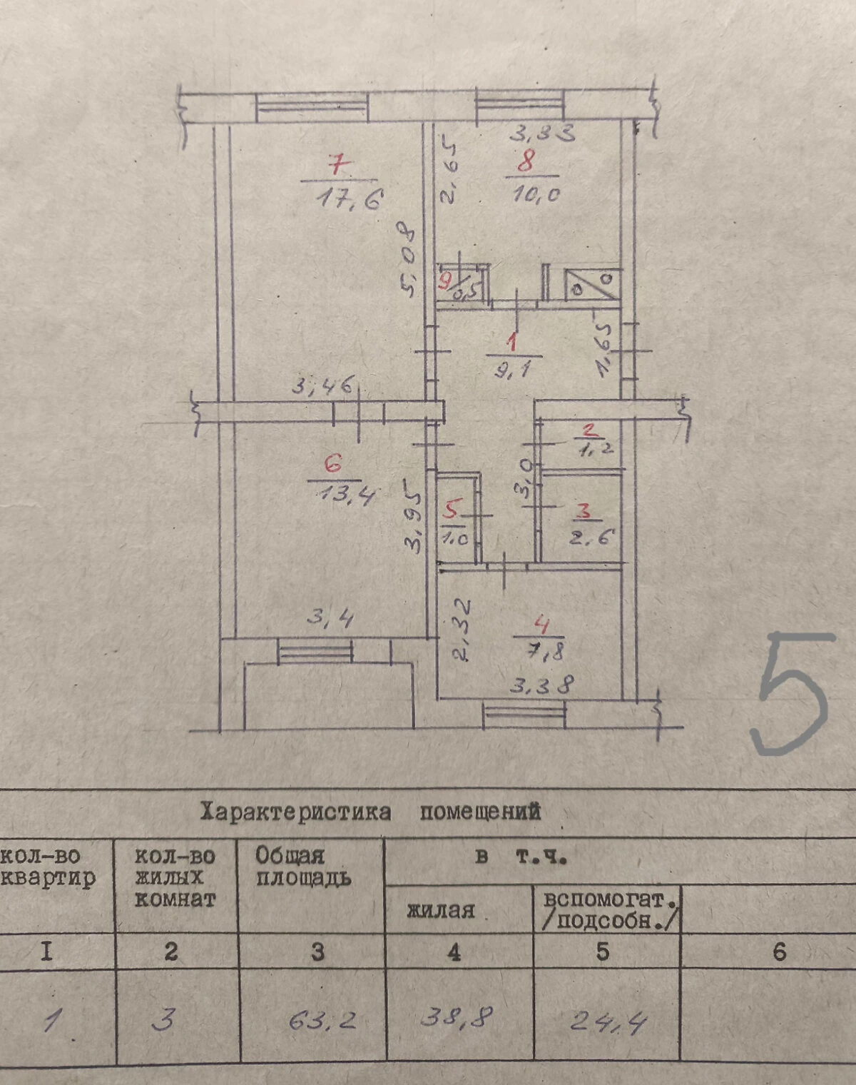 3-комнатная квартира, Добровеличковка: укрытие, торг возможен, фото 5