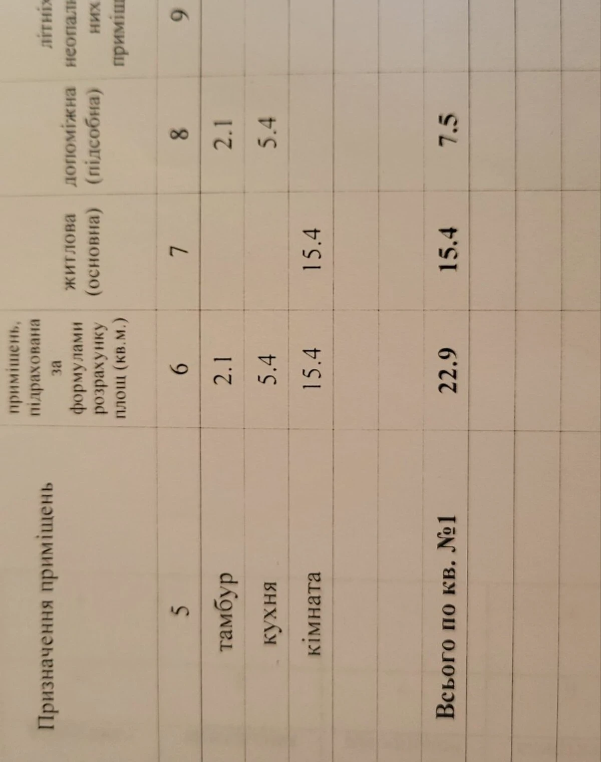 Будинок, Київський: цегляні стіни, торг можливий - фото 2